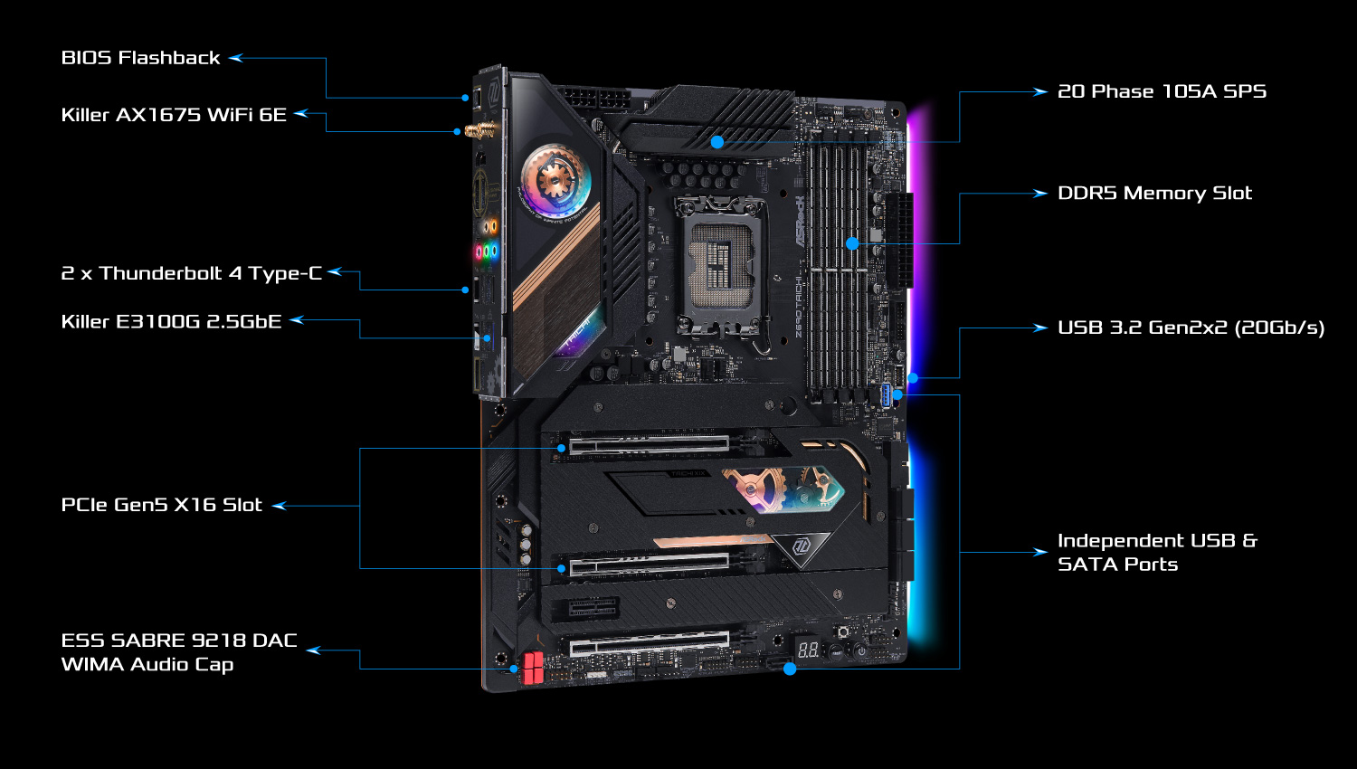 ASRock Z690 Taichi LGA 1700 DDR5 ATX Intel Motherboard - Newegg.com